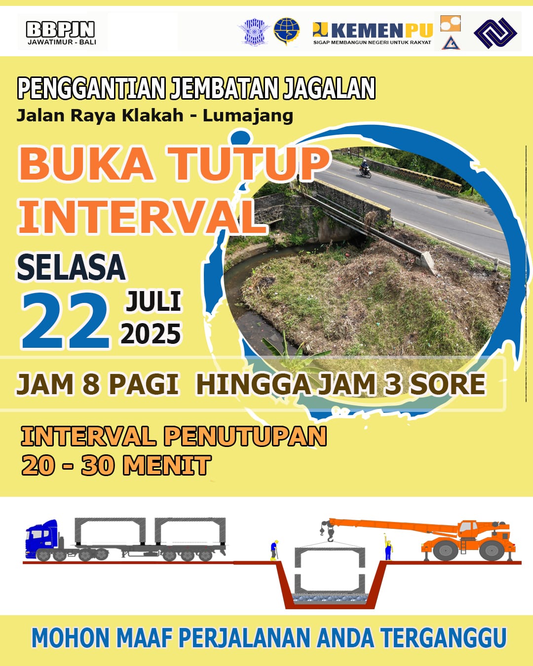 BUKA TUTUP INTERVAL PENGGANTIAN JEMBATAN JAGALAN KLAKAH SELASA 22 JULI 2025