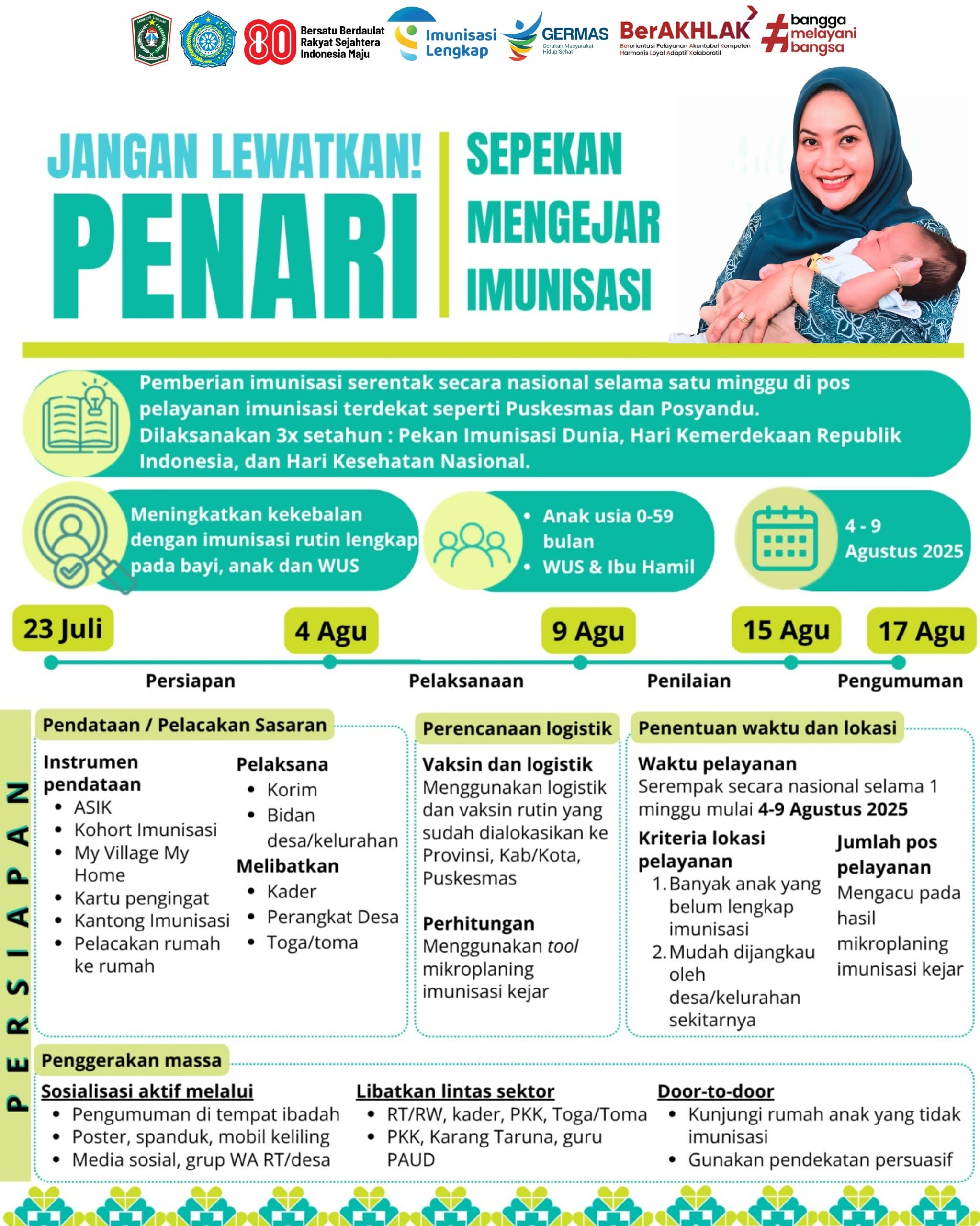 JANGAN LEWATKAN SEPEKAN MENGEJAR IMUNISASI