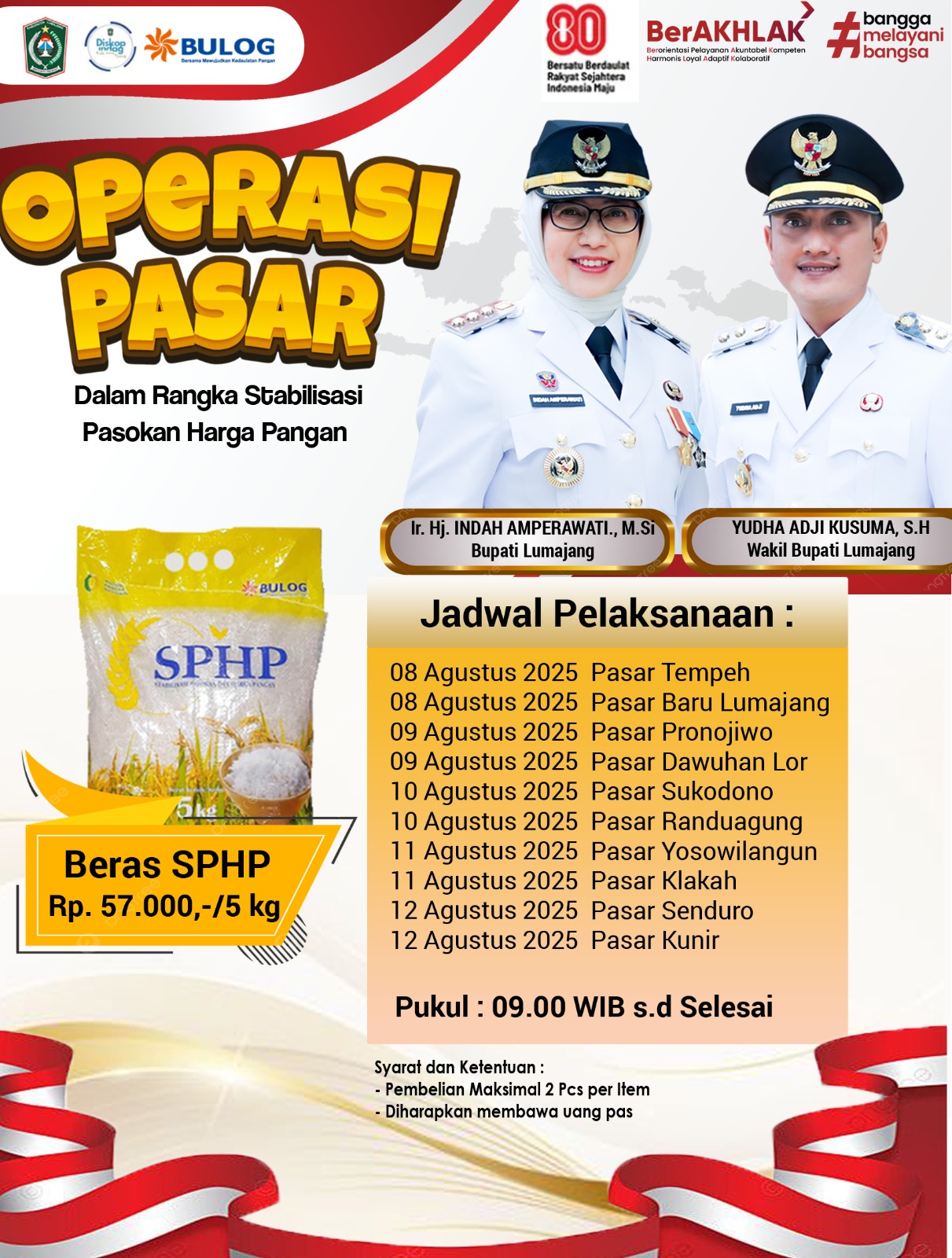 OPERASI PASAR DALAM RANGKA STABILISASI PASOKAN HARGA PANGAN