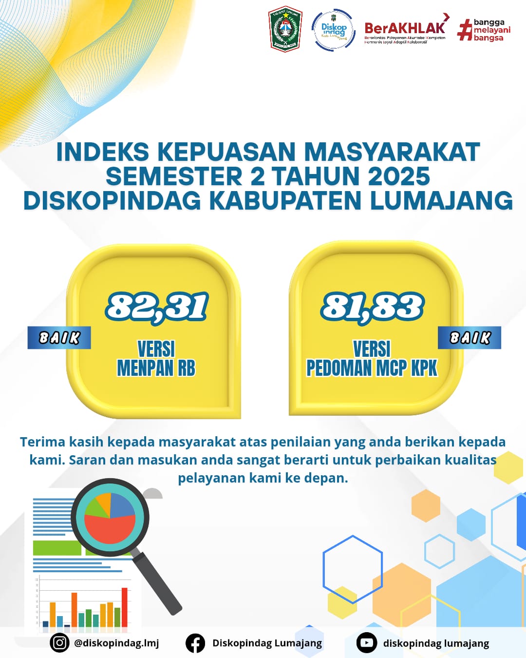 DISKOPINDAG RAIH PREDIKAT BAIK PADA IKM SEMESTER 2 TAHIN 2025
