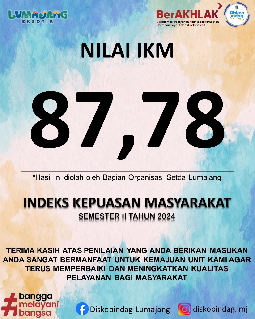Nilai IKM Semester II Tahun 2024