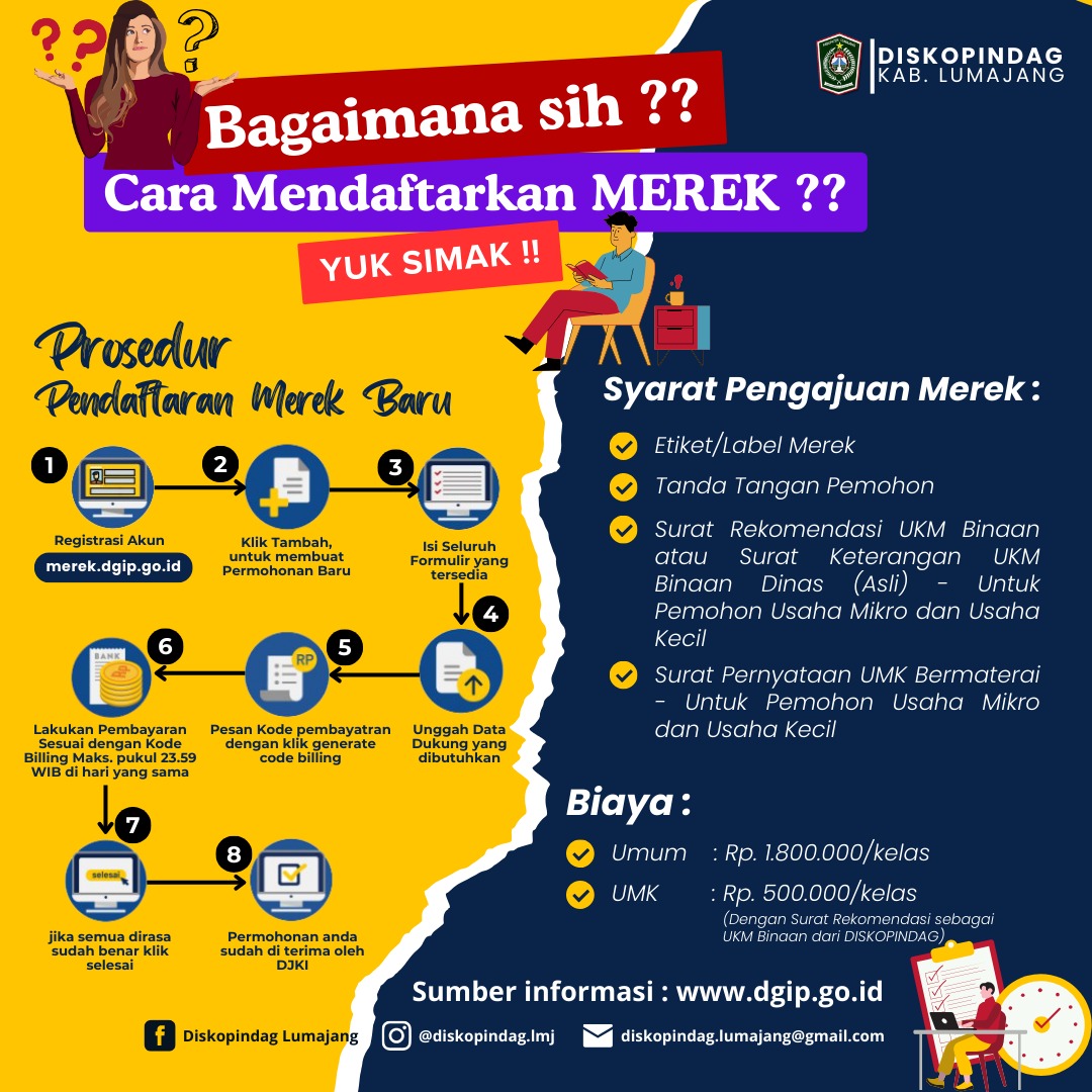 Cara Mendaftarkan Merek UMK